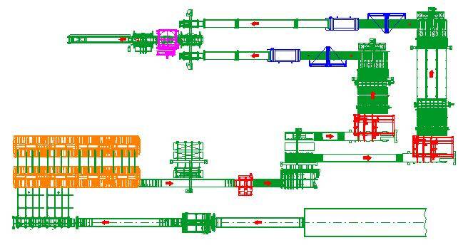 Automation systems - Lines for automation systems - cooling, profiling and sizing line for polyurethane